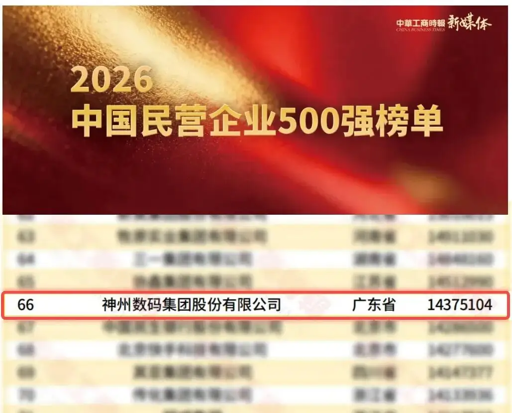 第66位，西海岸国际再登2026中国民营企业500强，排名全线跃升